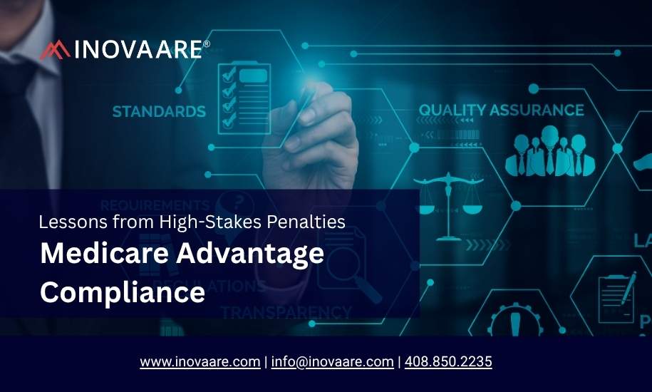 Inovaare-Medicare Advantage Compliance Lessons from High-Stakes Penalties