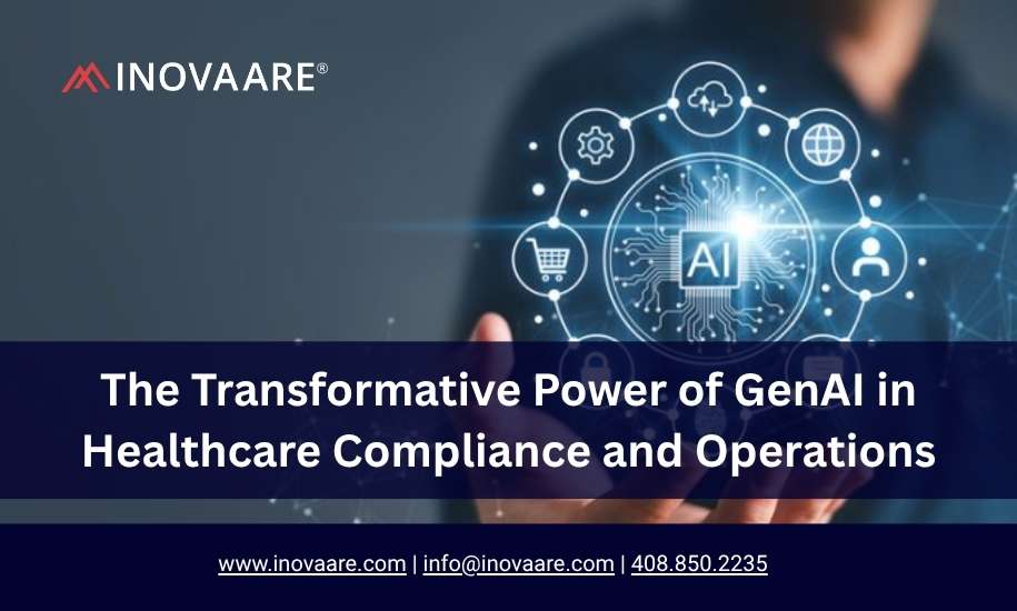 Inovaare-The Transformative Power of GenAI in Healthcare Compliance and Operations