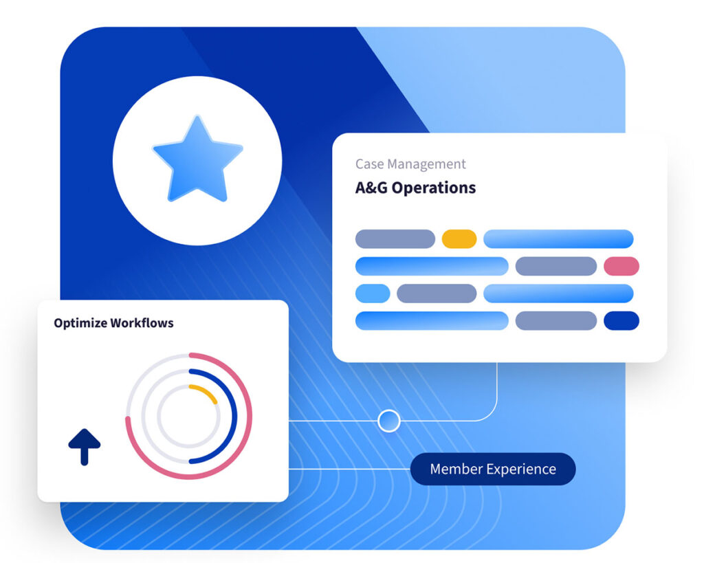 Member Experience Management Platform for Payers | Inovaare