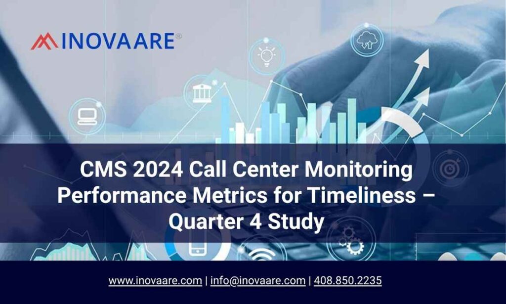 Inovaare-CMS 2024 Call Center Monitoring Performance Metrics for Timeliness – Quarter 4 Study