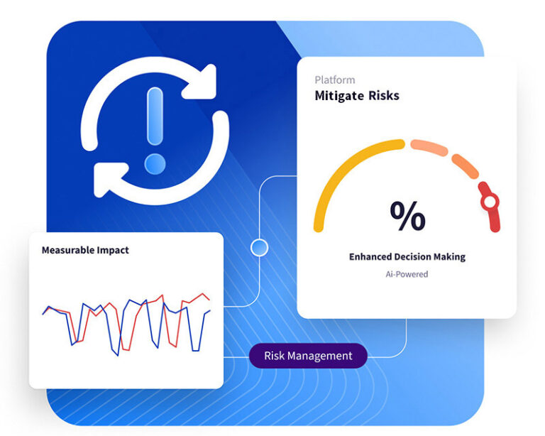 Healthcare Risk Management Solution for Health Plans | Inovaare