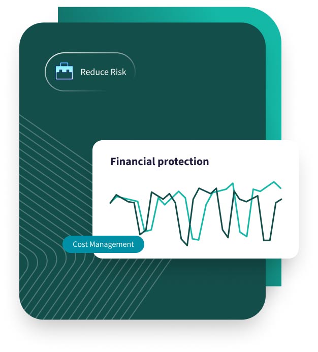 Inovaare_Reduce Risk