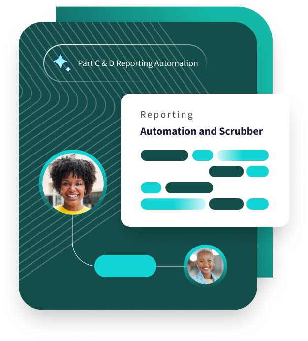 Inovaare- Reporting Automation and scrubber