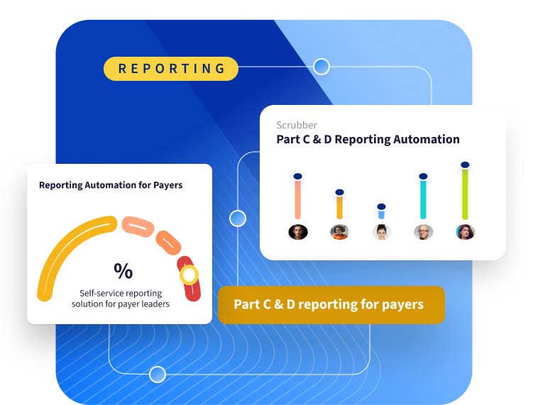 Inovaare-Part C&D Reporting Automation