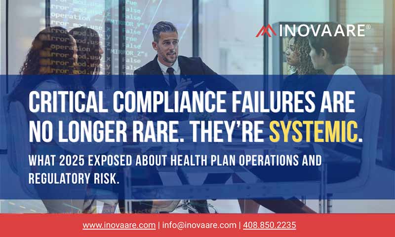 Critical compliance failures are no longer rare. They’re systemic._Inovaare