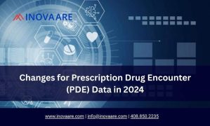 Inovaare-Changes for Prescription Drug Encounter (PDE) Data in 2024